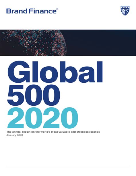 brand finance global 500 report.